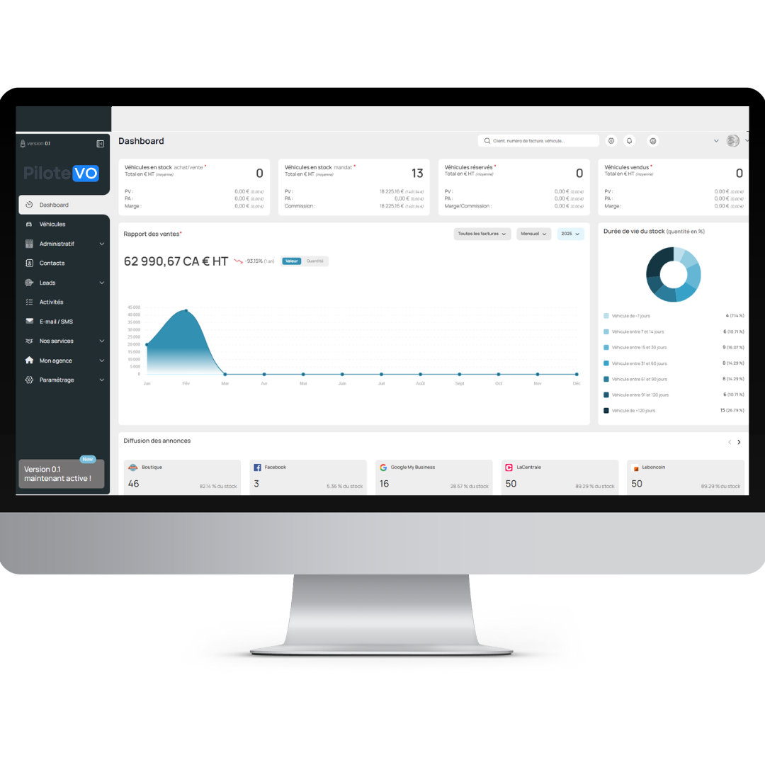 Interface CRM Optimcar