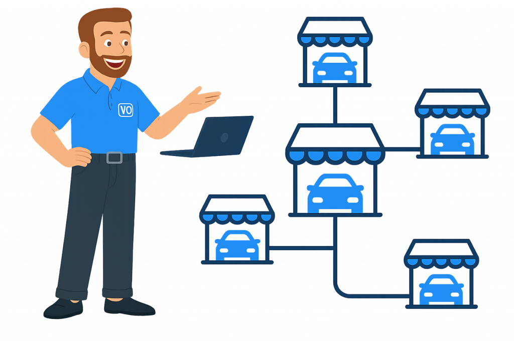 pilotevo logiciel de gestion automobile